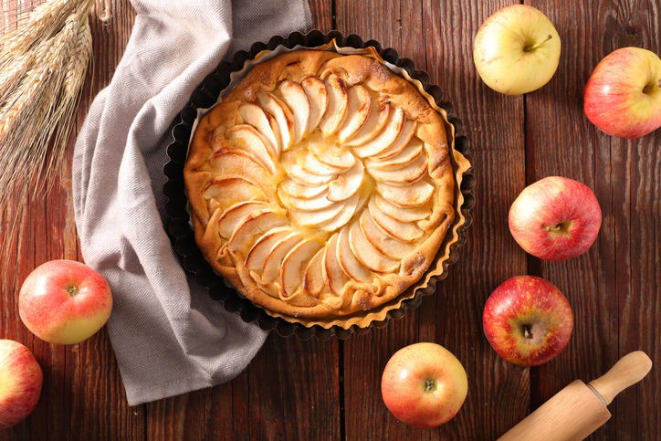 Introduction-of-Apple-Pie-in-America